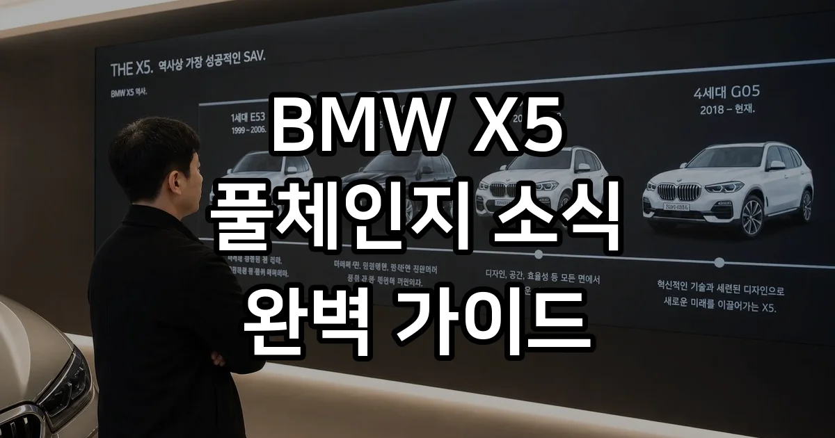 BMWX5 풀체인지 최신 정보 2026년 출시 전망