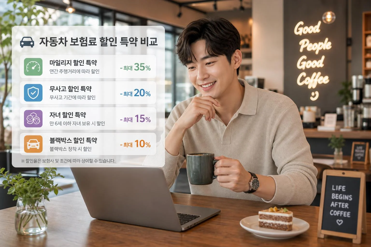2025-2026년 주요 할인 특약 총정리